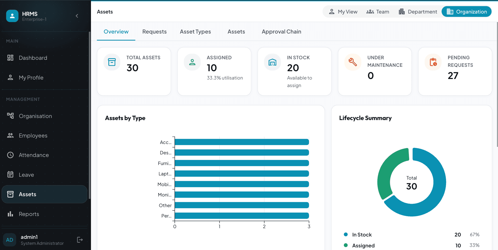 Asset Tracking product screenshot